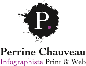 Perrine Chauveau - Infographiste Print & Web